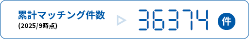 累計マッチング件数(2024/9 時点)29533件